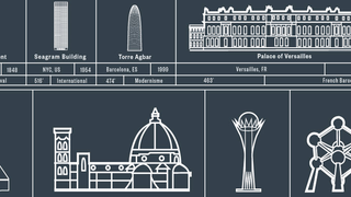 A Blueprint-Style Catalog of Man's Greatest Erections
